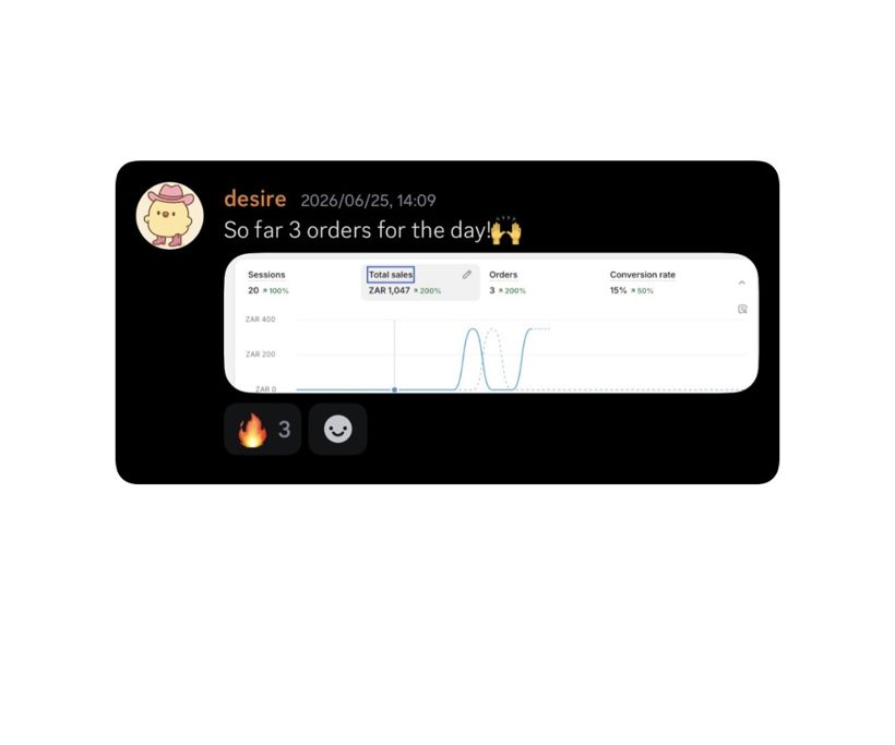 DropStore student win