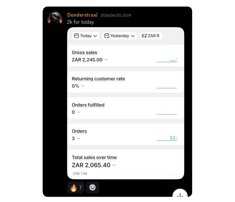 DropStore student win