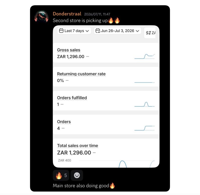 DropStore student win