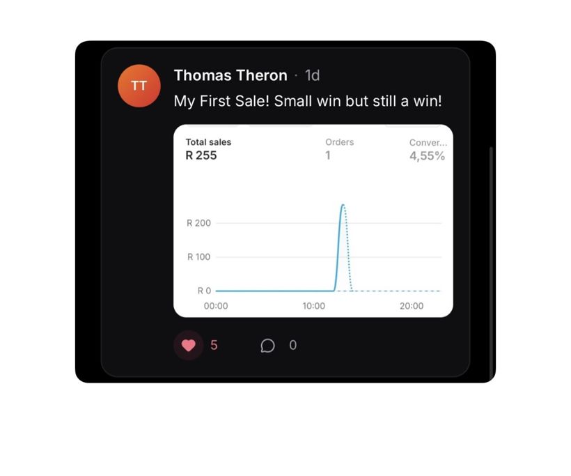 DropStore student win